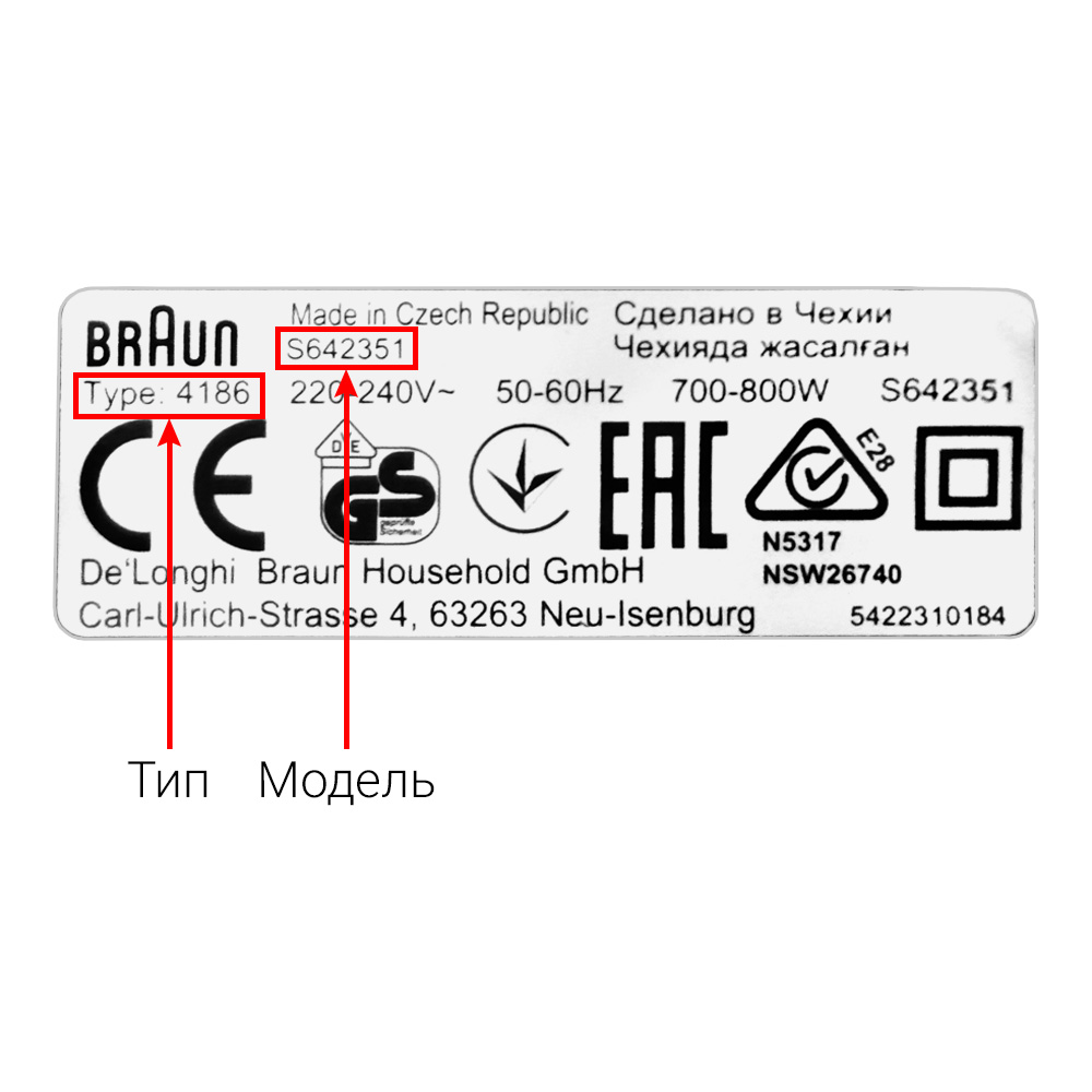 Блендеры стационарные BRAUN