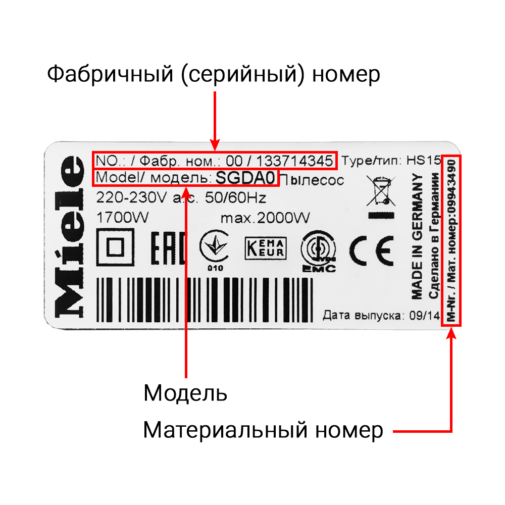 Пылесосы MIELE