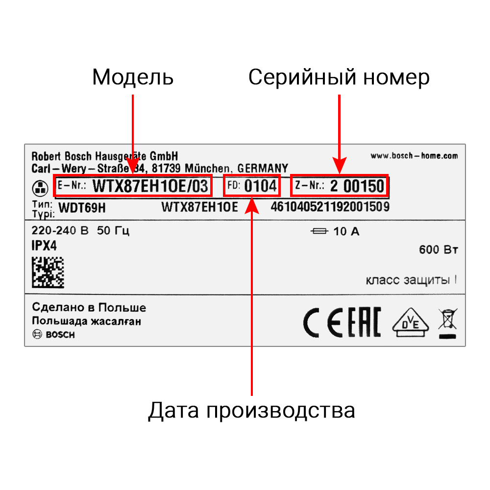 Сушильные машины BOSCH