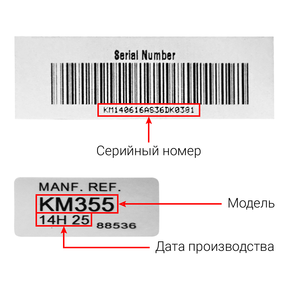 Кухонные комбайны KENWOOD