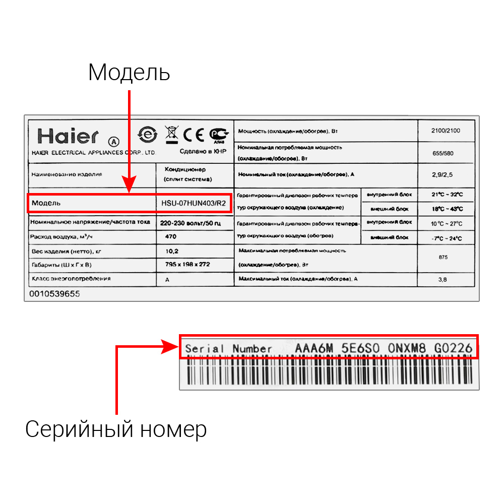 Кондиционеры HAIER