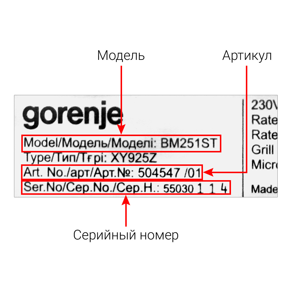 Микроволновые печи (СВЧ) GORENJE