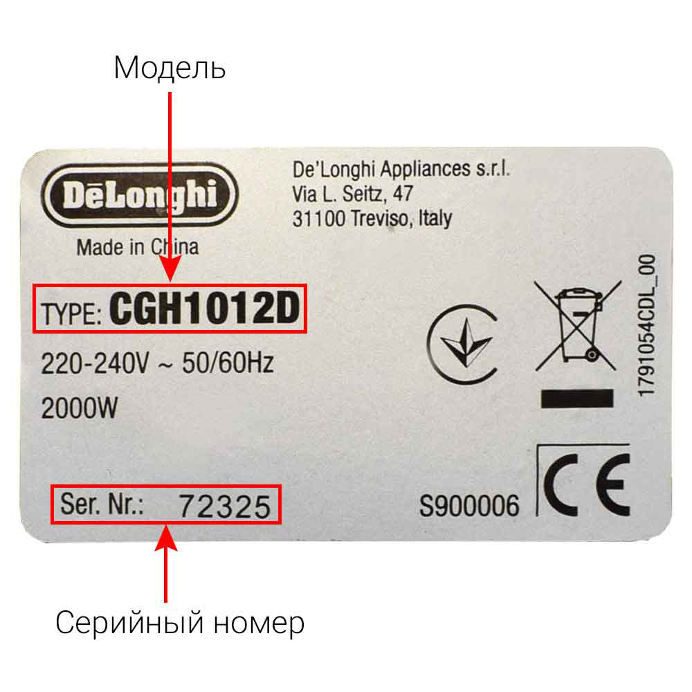 Электрогрили DELONGHI