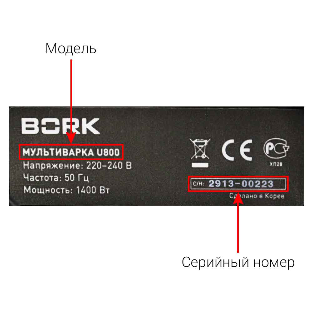 Мультиварки BORK