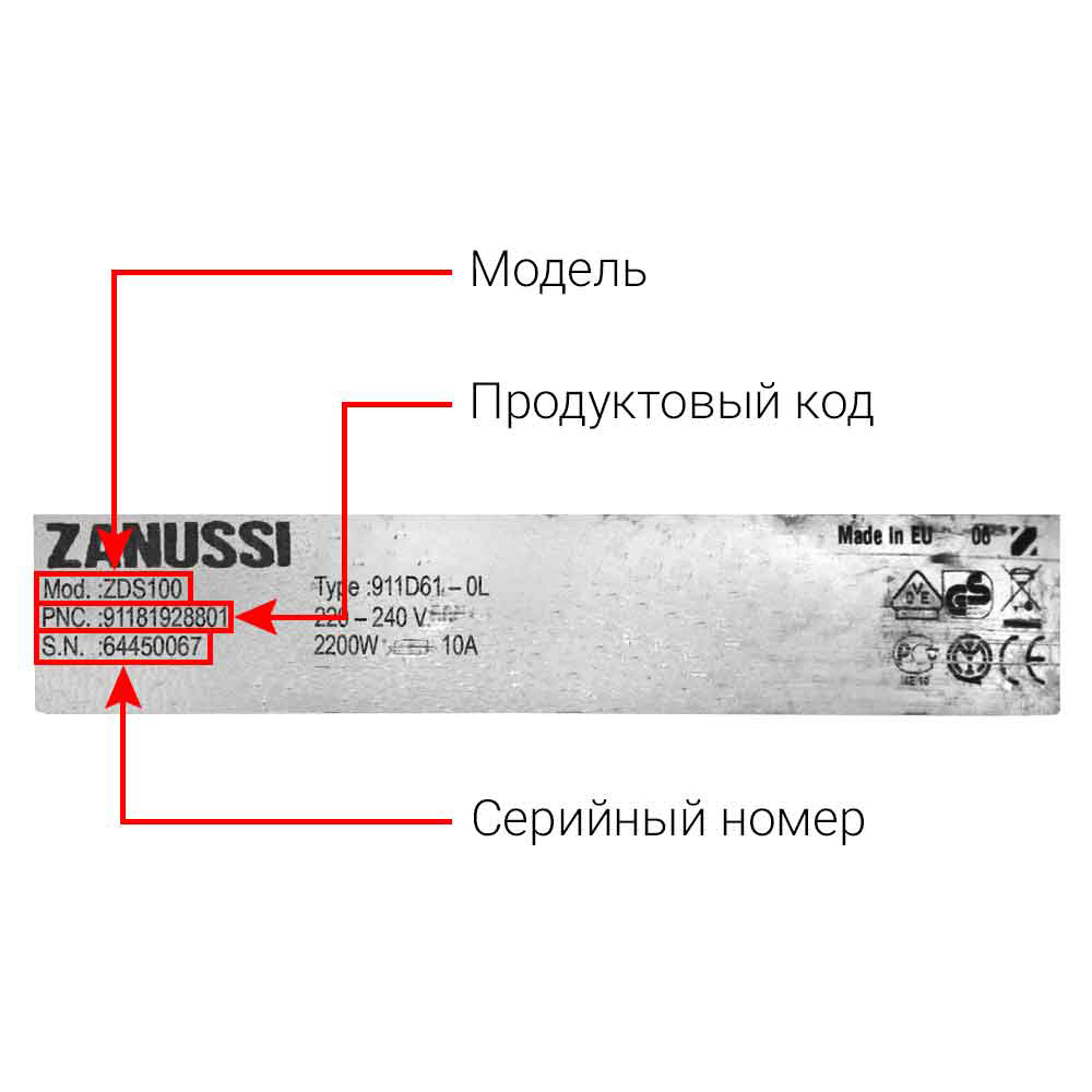 Посудомоечные машины ZANUSSI