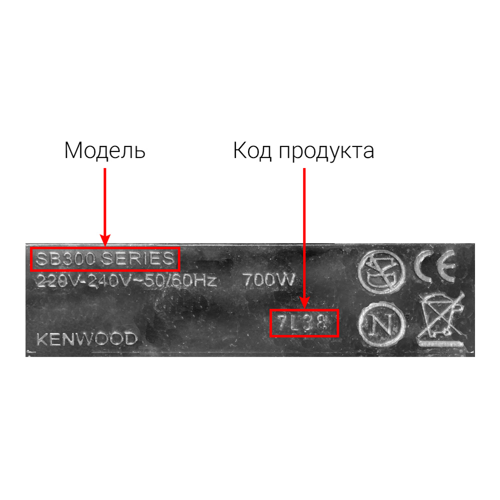 Блендеры стационарные KENWOOD